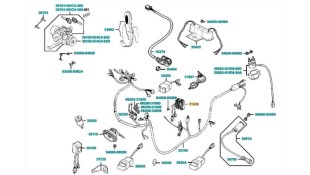 ΑΝΟΡΘΩΤΗΣ KYMCO ΗΛΕΚΤΡΙΚΑ