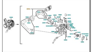 ΒΑΛΒΙΔΑ ΗΛΕΚΤΡ.ΤΣΟΚ & ΡΕΛΑΝΤΙ KYMCO ΗΛΕΚΤΡΙΚΑ