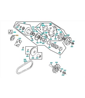 ΒΑΣΗ (ΚΑΠΑΚΙΟΥ) ΒΑΡΙΑΤΟΡ KYMCO MOVIE/PEOPLE