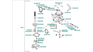 ΕΞΑΡΤΗΜΑ ΚΑΡΜΠΥΡΑΤΕΡ KYMCO