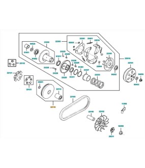 ΗΜΙΤΡΟΧΑΛΙΑ ΒΑΡΙΑΤΟΡ KYMCO MXU 150