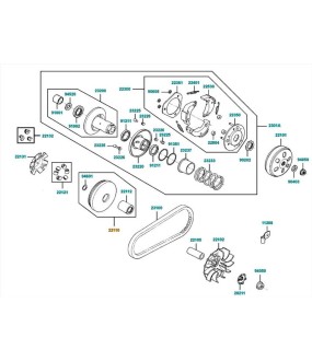 ΗΜΙΤΡΟΧΑΛΙΑ ΒΑΡΙΑΤΟΡ KYMCO MXU 150 ΑΝΤΑΛΛΑΚΤΙΚΑ