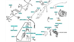 ΗΛΕΚΤΡΟΝΙΚΗ KYMCO ΗΛΕΚΤΡΙΚΑ