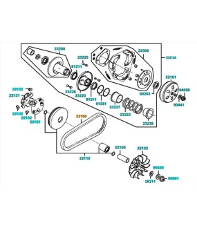 ΙΜΑΝΤΑΣ ΚΙΝΗΣΗΣ (CVT) KYMCO LIKE/AGILITY CITY/ PEOPLE S 200 ΑΝΤΑΛΛΑΚΤΙΚΑ