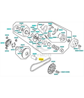 ΙΜΑΝΤΑΣ ΚΙΝΗΣΗΣ KYMCO XCITING / PEOPLE 250 ΑΝΤΑΛΛΑΚΤΙΚΑ