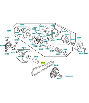 ΙΜΑΝΤΑΣ ΚΙΝΗΣΗΣ (CVT) (KEVLAR) KYMCO GRAND DINK 300
