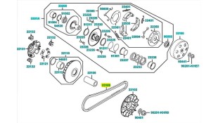 ΙΜΑΝΤΑΣ ΚΙΝΗΣΗΣ (CVT) (KEVLAR) KYMCO GRAND DINK 300