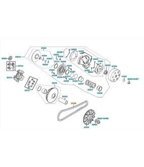 ΙΜΑΝΤΑΣ ΚΙΝΗΣΗΣ (CVT) (KEVLAR) (N6) KYMCO PEOPLE/DOWNTOWN/DT X/ K XCT ΑΝΤΑΛΛΑΚΤΙΚΑ