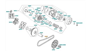 ΙΜΑΝΤΑΣ ΚΙΝΗΣΗΣ (CVT) (KEVLAR) (N6) KYMCO PEOPLE/DOWNTOWN/DT X/ K XCT ΑΝΤΑΛΛΑΚΤΙΚΑ