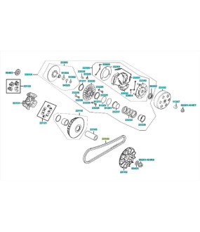 ΙΜΑΝΤΑΣ ΚΙΝΗΣΗΣ (CVT) B (KEVLAR) (N5 ΜΙΚΡΟΤΕΡΗΣ ΔΙΑΡΚΕΙΑΣ) KYMCO PEOPLE/DOWNTOWN/K XCT ΑΝΤΑΛΛΑΚΤΙΚΑ