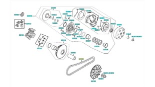 ΙΜΑΝΤΑΣ ΚΙΝΗΣΗΣ (CVT) B (KEVLAR) (N5 ΜΙΚΡΟΤΕΡΗΣ ΔΙΑΡΚΕΙΑΣ) KYMCO PEOPLE/DOWNTOWN/K XCT ΑΝΤΑΛΛΑΚΤΙΚΑ