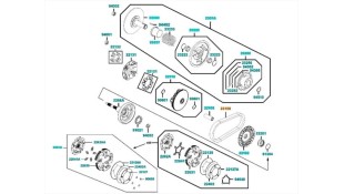 ΙΜΑΝΤΑΣ ΚΙΝΗΣΗΣ (CVT) (KEVLAR) KYMCO MXU/UXV 450