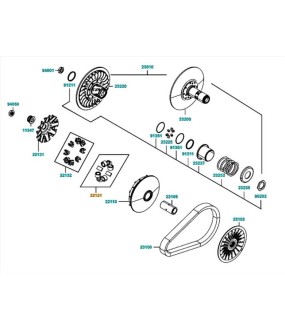 ΜΠΙΛΙΕΣ ΒΑΡΙΑΤΟΡ ΣΕΤ 8 ΤΕΜ. KYMCO 25x15 17.2gr ΑΝΤΑΛΛΑΚΤΙΚΑ