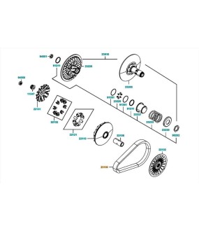 ΙΜΑΝΤΑΣ ΚΙΝΗΣΗΣ (CVT) KYMCO AK/CV3 550 ΑΝΤΑΛΛΑΚΤΙΚΑ