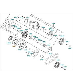 ΟΔΗΓΟΣ ΒΑΡΙΑΤΟΡ (SET/8) KYMCO