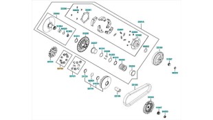 ΟΔΗΓΟΣ ΒΑΡΙΑΤΟΡ (SET/8) KYMCO ΑΝΤΑΛΛΑΚΤΙΚΑ