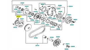 ΟΔΗΓΟΣ ΒΑΡΙΑΤΟΡ (SET/3) KYMCO AGILITY CARRY / SKYTOWN 125i