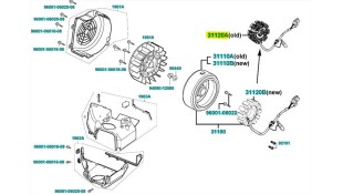 ΠΗΝΙΑ KYMCO AGILITY CITY 125/150