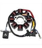 ΠΗΝΙΑ KYMCO AGILITY CITY 125/150