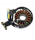 ΠΗΝΙΑ KYMCO MXU250 D406