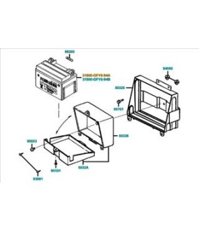 ΜΠΑΤΑΡΙΑ KYMCO ΥUΑSΑ (YTX7A-BS) ΗΛΕΚΤΡΙΚΑ