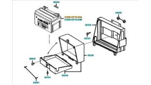 ΜΠΑΤΑΡΙΑ KYMCO ΥUΑSΑ (YTX7A-BS) ΗΛΕΚΤΡΙΚΑ