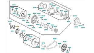 ΟΔΗΓΟΣ ΒΑΡΙΑΤΟΡ (SET/3) KYMCO XCITING 500