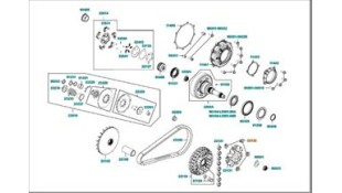 ΟΔΗΓΟΣ ΒΑΡΙΑΤΟΡ (SET/4) KYMCO MXU