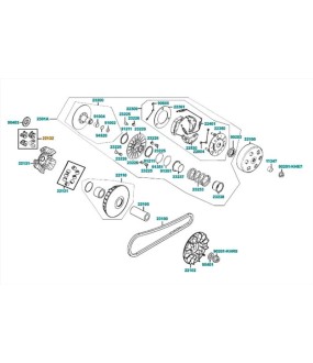 ΟΔΗΓΟΣ ΒΑΡΙΑΤΟΡ (SET/4) KYMCO
