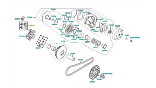 ΟΔΗΓΟΣ ΒΑΡΙΑΤΟΡ (SET/4) KYMCO