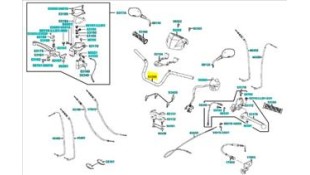 ΤΙΜΟΝΙ KYMCO MXU 50/150