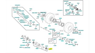 ΤΣΙΜΟΥΧΑ ΑΞΟΝΑ ΤΡΟΧΩΝ KYMCO