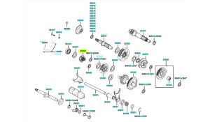 ΓΡΑΝΑΖΙ ΑΛΛΑΓΗΣ ΕΜΠΡΟΣ KYMCO MXU 300