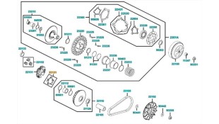 ΔΑΚΤΥΛΙΔΙΑ ΒΑΡ.(SΕΤ/6) KYMCO XCITING 500