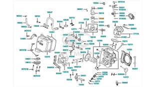 ΘΕΡΜΟΣΤΑΤΗΣ KYMCO