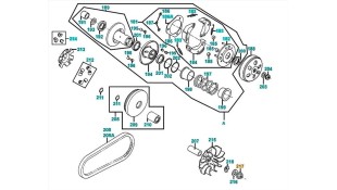 ΠΑΞΙΜΑΔΙ ΒΟΛΑΝ KYMCO ΗΛΕΚΤΡΙΚΑ