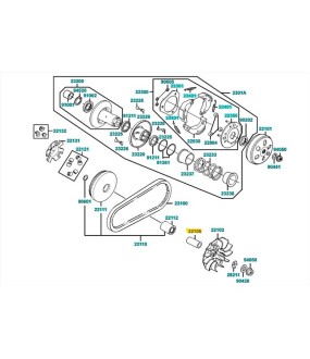 ΠΕΙΡΟΣ ΔΑΚΤ.ΒΑΡΙΑΤΟΡ KYMCO PEOPLE 125/150 ΑΝΤΑΛΛΑΚΤΙΚΑ