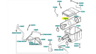 ΦΙΛΤΡΟ ΑΕΡΑ KYMCO MXU/MAXXER ΑΝΤΑΛΛΑΚΤΙΚΑ