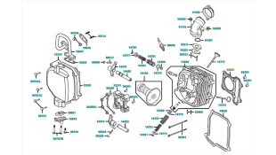 ΦΛΑΝΤΖΑ (ΚΑΥΣΕΩΣ) ΚΕΦΑΛΗΣ ΚΥΛΙΝΔΡΟΥ KYMCO PEOPLE/MOVIE