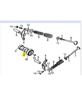 ΕΚΚΕΝΤΡΟΦΟΡΟΣ DAYTONA DY/SPRINTER 50