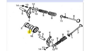 ΕΚΚΕΝΤΡΟΦΟΡΟΣ DAYTONA DY/SPRINTER 50