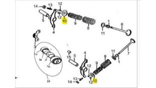 ΟΔΗΓΟΣ ΕΛΑΤΗΡΙΩΝ ΒΑΛΒΙΔΩΝ DAYTONA CARGO/DY/NOVA/SPTINER/VELOS R ΑΝΤΑΛΛΑΚΤΙΚΑ