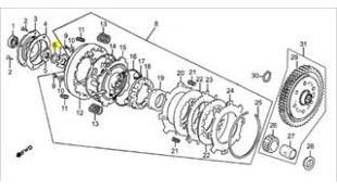 ΡΟΔΕΛΑ ΑΣΦΑΛΕΙΑΣ ΚΑΠΑΚΙΟΥ ΑΜΠΡΑΓΙΑΖ DAYTONA DY/SPRITNER 50