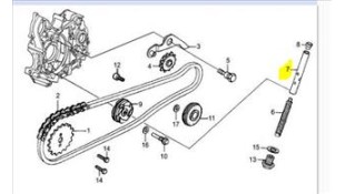 ΑΝΤΛΙΑ ΚΑΔΕΝΑΣ DAYTONA DY/NOVA/SPRINTER/VELOS R ΑΝΤΛΙΑ ΚΑΔΕΝΑΣ DAYTONA DY/NOVA/SPRINTER/VELOS R