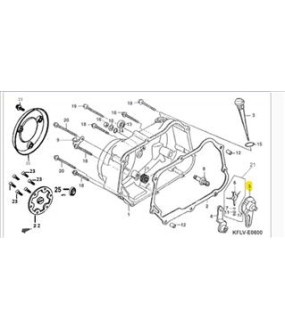 ΕΚΚΕΝΤΡΟ ΤΑΧΥΤΗΤΩΝ DAYTONA NOVA 100