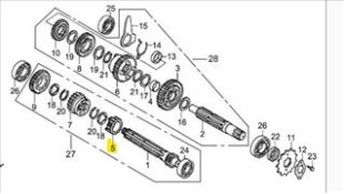 ΓΡΑΝΑΖΙ 2ας ΠΡΩΤΕΥΩΝ (17T) DAYTONA DY/SPRINTER