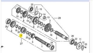 ΓΡΑΝΑΖΙ 3ης ΠΡΩΤΕΥΩΝ (21T) DAYTONA DY/NOVA/SPRINTER/VELOS R ΑΝΤΑΛΛΑΚΤΙΚΑ