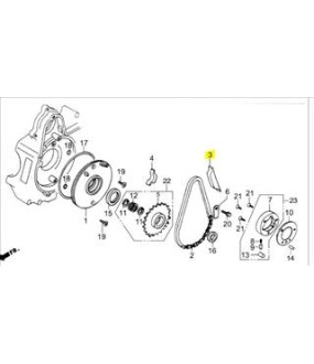 ΓΛΥΣΤΡΑ ΜΕΓΑΛΗ DAYTONA DY/NOVA/SPRINTER/VELOS R ΑΝΤΑΛΛΑΚΤΙΚΑ