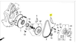 ΓΛΥΣΤΡΑ ΜΕΓΑΛΗ DAYTONA DY/NOVA/SPRINTER/VELOS R ΑΝΤΑΛΛΑΚΤΙΚΑ