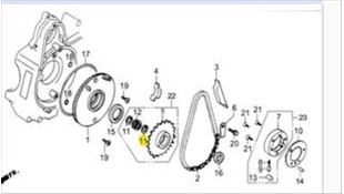 ΑΣΦΑΛΕΙΑ ΡΟΥΛΕΜΑΝ ΓΡΑΝΑΖΙΟΥ ΜΙΖΑΣ 23 mm DAYTONA DY
